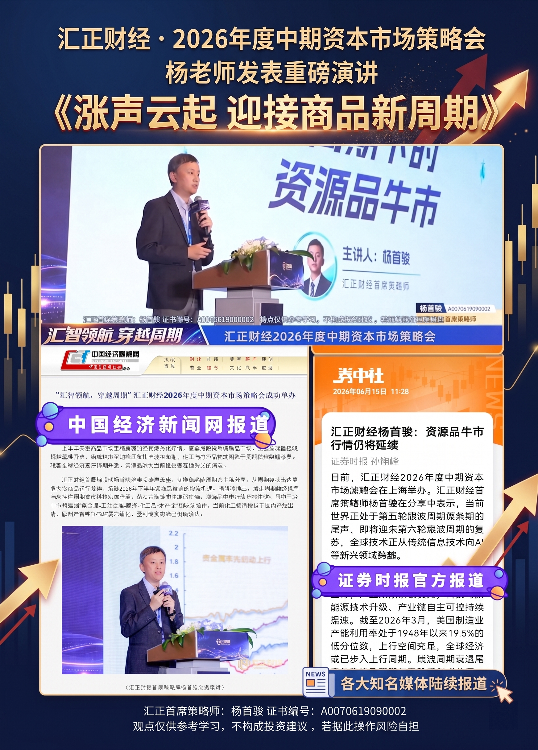 添加标题并重点突出演讲主题，分层次排版：主标题“汇正财经 ·… - 图片创意预览