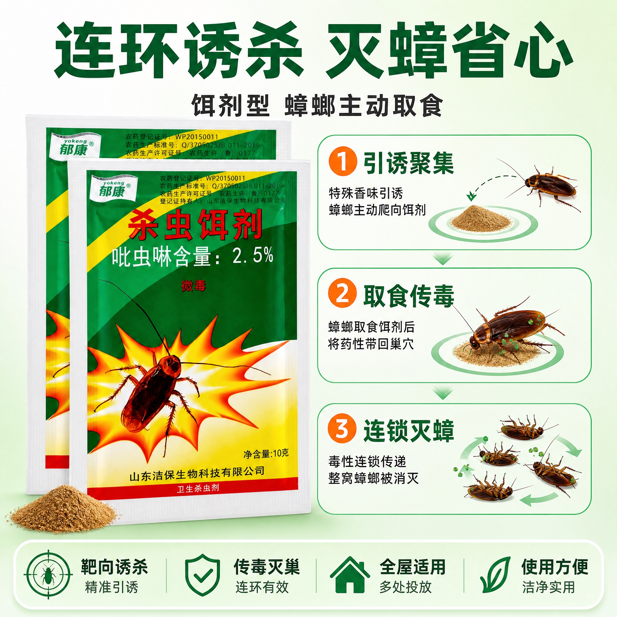 [主图-2] 核心效果卖点图，展示蟑螂药作用原理与使用效果，突… - 图片创意预览
