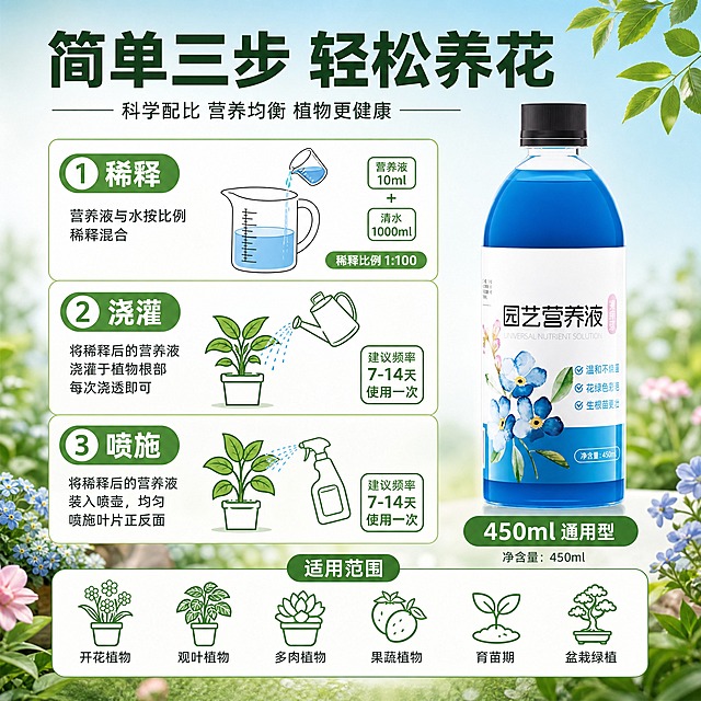 [主图-5] 使用方法与规格决策图，展示营养液使用方式和产品规格，帮助用户快速决策。
[统一基调] 整体风格为清新自然的园艺风，背景主色为浅蓝绿渐变，标题字色为深绿色，辅助字色为深灰色，强调色为植物绿；字体为现代无衬线粗体，字号层级分明；卡片为圆角浅白底配绿色细边框，图标为简约线性风格。
[画面] 左侧为三步使用步骤演示：第一步"稀释"，量杯中将营养液与水按比例混合；第二步"浇灌"，用稀释后的营养液浇灌盆栽植物根部；第三步"喷施"，用喷壶喷施叶片；右侧为产品瓶身完整展示，占比约40%，保持原图外观，旁边标注净含量450ml通用型；底部有适用范围小图标列表。
[光影质感] 商业摄影质感，步骤演示清晰直观，产品瓶身通透有光泽，整体明亮干净。
[配色] 浅蓝绿背景，绿色植物元素，步骤图标为绿色线条风格，整体清晰易读。
[文字版式] 顶部大标题"简单三步 轻松养花"，三个步骤分别标注"1 稀释""2 浇灌""3 喷施"，产品旁标注"450ml 通用型"，底部适用范围用图标+短词表示。
[输出要求] 比例1:1，文字清晰，步骤表达清楚，产品清晰，无变形错字，无水印无平台Logo。