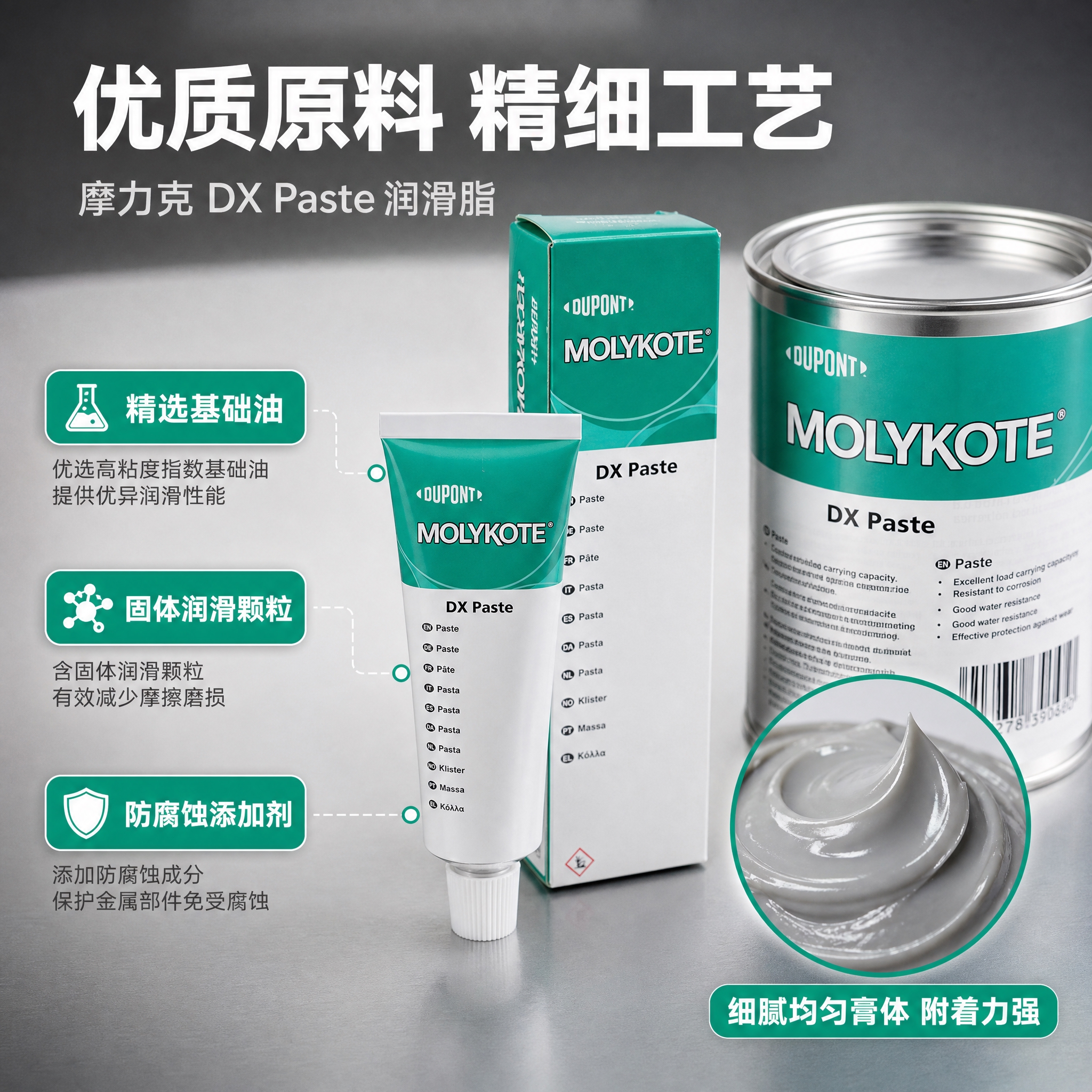 [主图-3] 材质工艺细节图，展示摩力克DX Paste润滑脂… - 图片创意预览