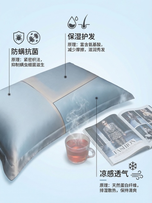 生成3张解析图预览效果