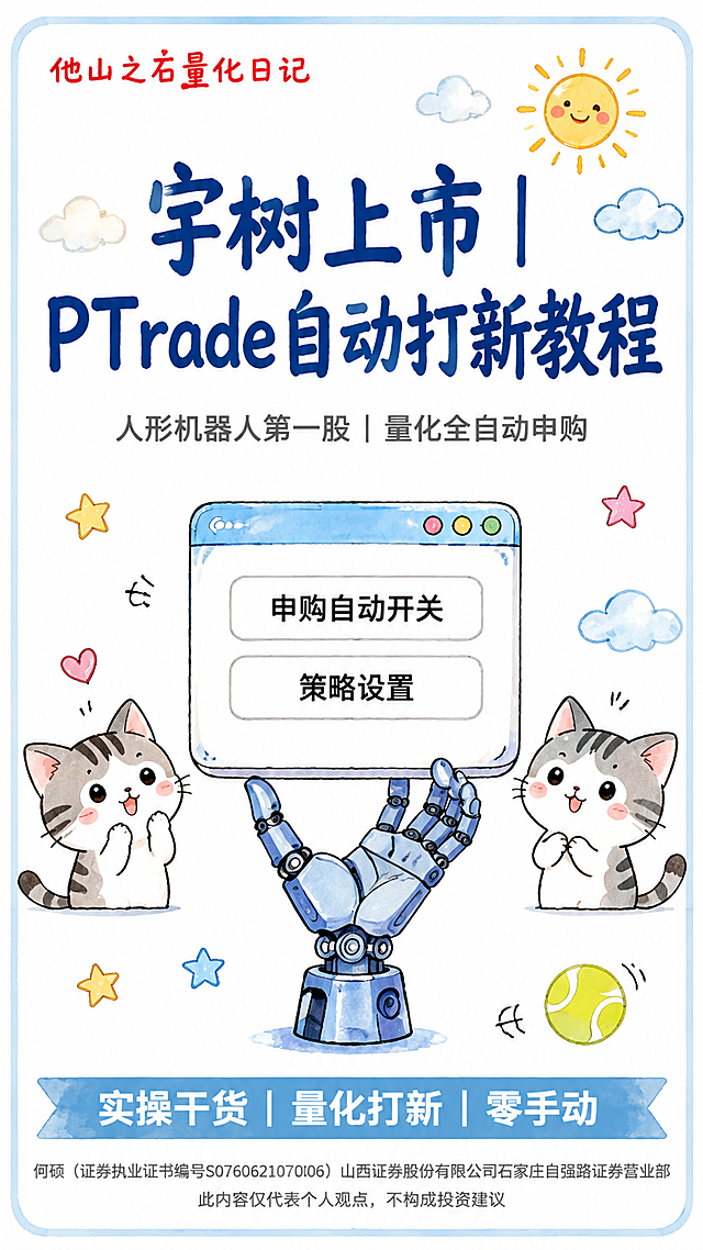 竖版9:16小红书干货封面海报，手绘水彩简笔卡通风格，白色干净底色，浅蓝色手绘圆角边框围绕整个画面。整体明亮清爽，适合理财自媒体，画面干净不拥挤。

左上角红色logo文字："他山之石量化日记"，手写可爱风格。

画面上部居中是主标题，粗体大字，深蓝色："宇树上市 | PTrade自动打新教程"，字号最大最醒目。
主标题下方是副标题小字，灰色："人形机器人第一股 | 量化全自动申购"。

画面中间偏下位置，一只蓝色机械机器人机械手（简笔卡通风格），托着一个模拟电脑弹窗窗口，弹窗内有两行文字："申购自动开关"、"策略设置"。

画面左右两侧各有一只可爱的灰白卡通小猫，简笔手绘风格，表情呆萌。

画面中散布手绘风格的装饰元素：小太阳、云朵、星星、网球，颜色以浅蓝、浅黄、浅粉为主，轻盈不拥挤。

画面底部有一条浅蓝色横幅，横幅内白色粗体文字："实操干货 | 量化打新 | 零手动"。

横幅下方是非常小的灰色合规文字，分两行：
第一行："何硕（证券执业证书编号S0760621070006）山西证券股份有限公司石家庄自强路证券营业部"
第二行："此内容仅代表个人观点，不构成投资建议"

整体风格：手绘水彩简笔画，可爱治愈卡通风，浅蓝色边框，白底干净，小红书金融图文海报，线条柔和，卡通灰橘猫咪元素、蓝色机械机器人手臂、太阳云朵星星装饰；配色清新蓝+白，文字清晰醒目，布局宽松舒适，适合手机竖版9:16，财经干货海报，无杂乱元素。

画面中必须完整呈现以下文字信息：
- "他山之石量化日记"
- "宇树上市 | PTrade自动打新教程"
- "人形机器人第一股 | 量化全自动申购"
- "申购自动开关"
- "策略设置"
- "实操干货 | 量化打新 | 零手动"
- "何硕（证券执业证书编号S0760621070006）山西证券股份有限公司石家庄自强路证券营业部"
- "此内容仅代表个人观点，不构成投资建议"

画面中所有数字必须精确渲染，不得错位、遗漏或编造。画面中所有信息区域必须填充完整合理的内容，不得出现空白框或待填写区域。严禁生成任何二维码图案或二维码占位符。