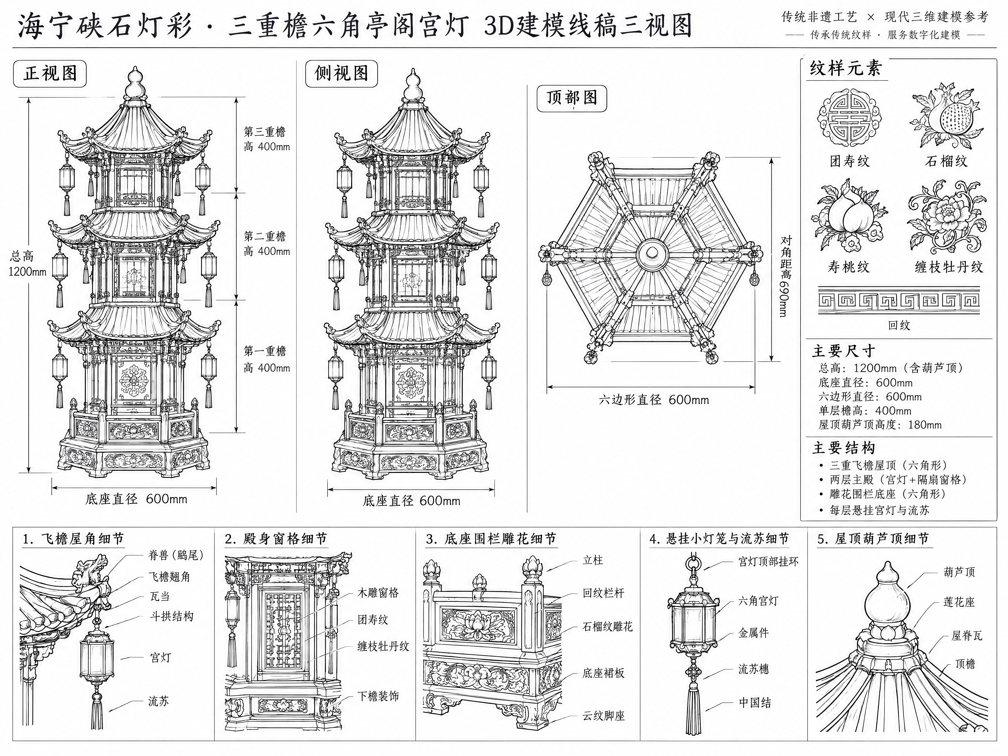 海宁硖石灯彩三重檐六角亭阁宫灯3D建模线稿三视图，包含正面图、… - 图片创意预览