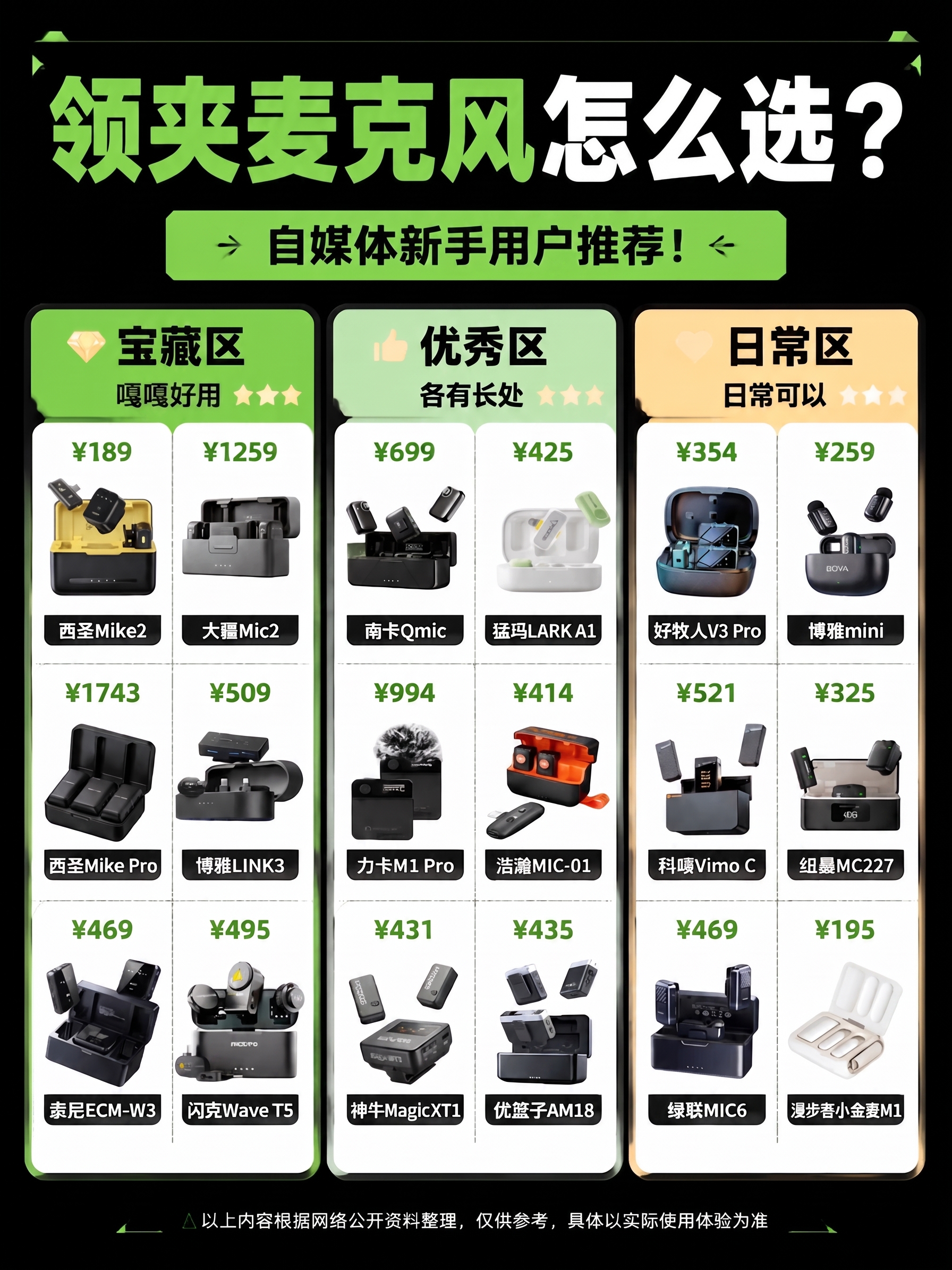 稿定 AI 图片作品 - 图片创意预览