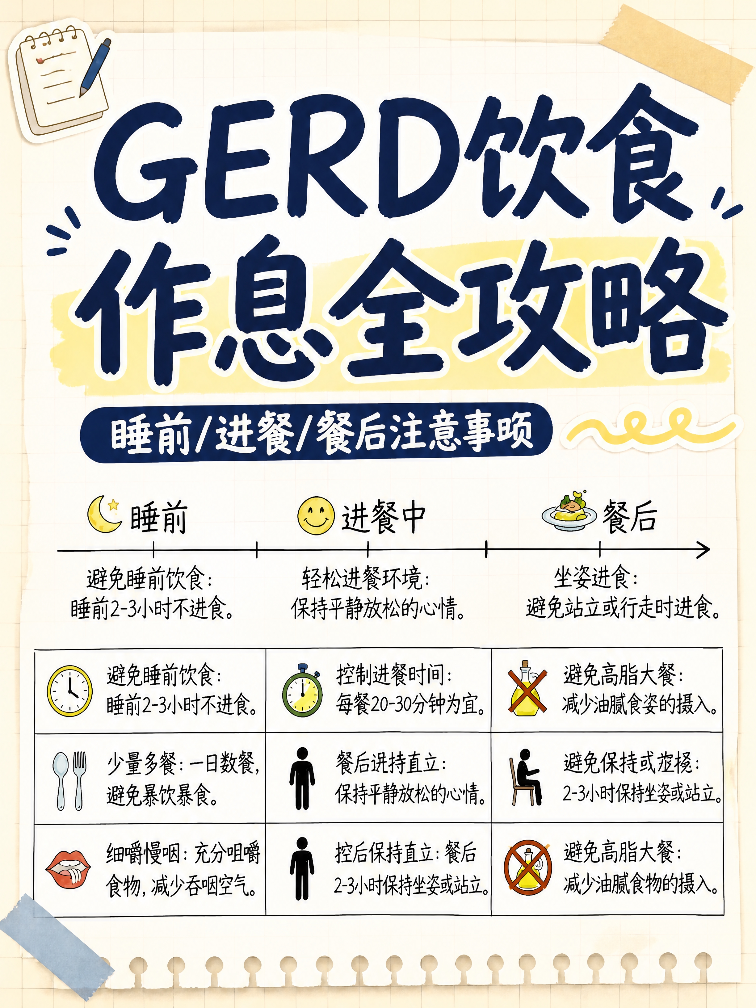 小红书笔记大字封面，配图大字，手账拼贴干货风，版式精美，小红书… - 图片创意预览