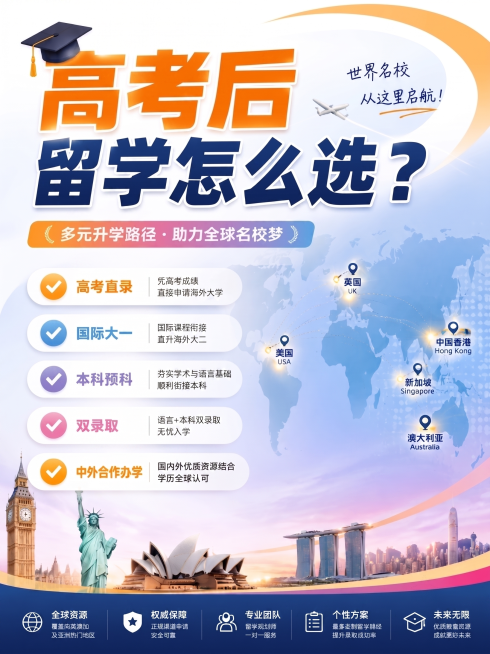 把图片中的美国，新加坡，字体变清晰，无乱码预览效果