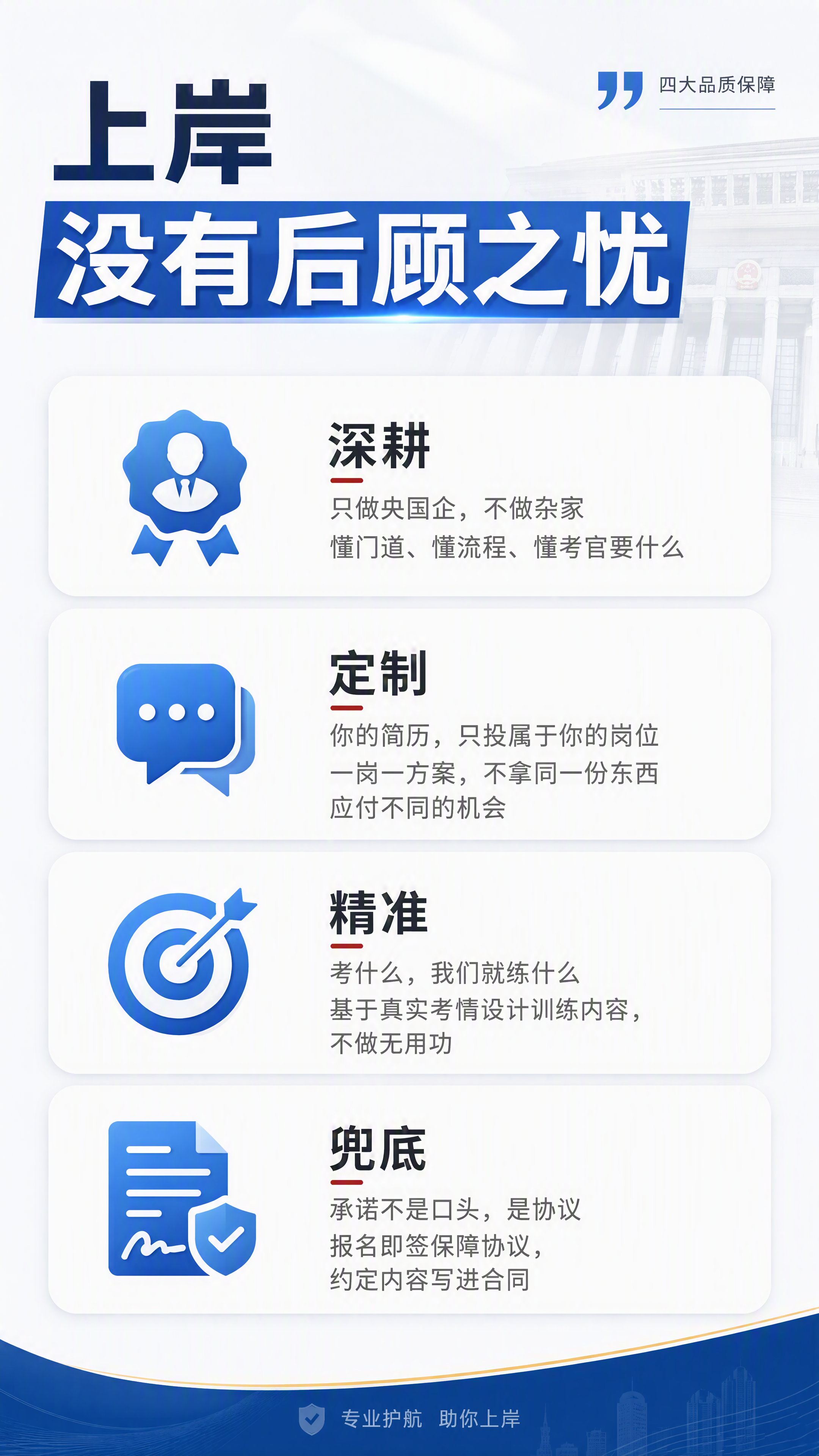 [第4张] 央国企求职四大品质保障页。本张参考【图4】的四栏结… - 图片创意预览