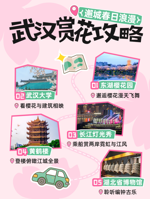 春季旅游出行旅行社武汉樱花定制团路线小红书海报预览效果