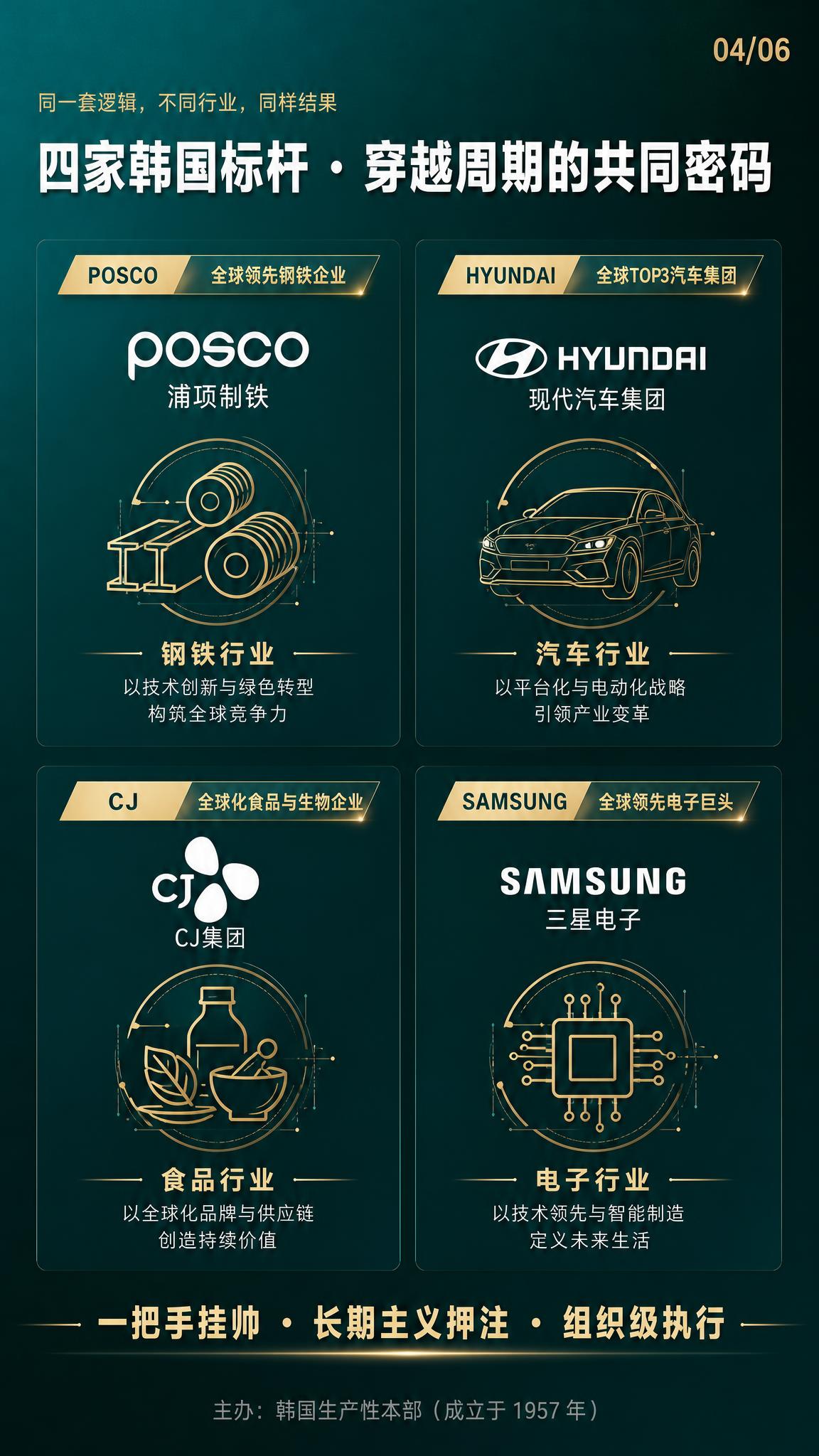 高端商务竖版海报，深青色#1e6b6b到深墨绿的渐变背景，象征… - 图片创意预览