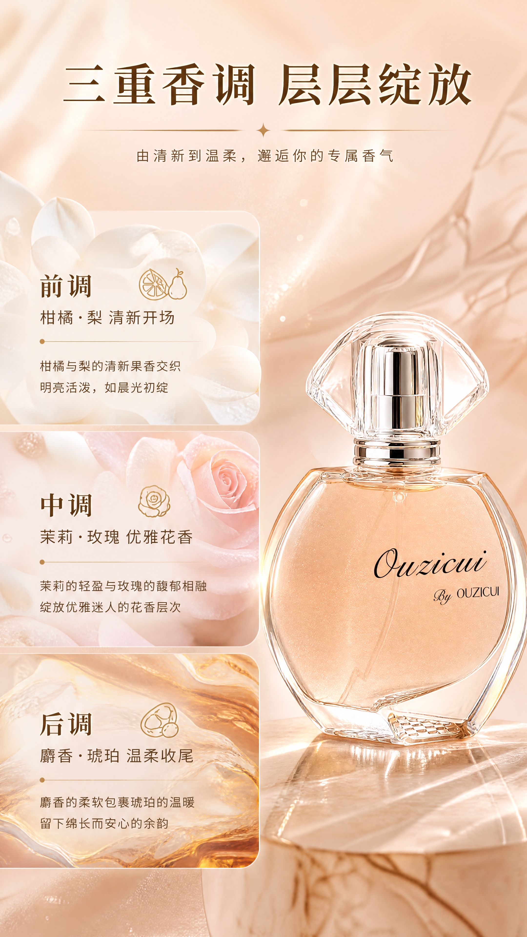 [商品] 使用【图2】Ouzicui欧姿萃幻彩鎏金香水；保留切… - 图片创意预览