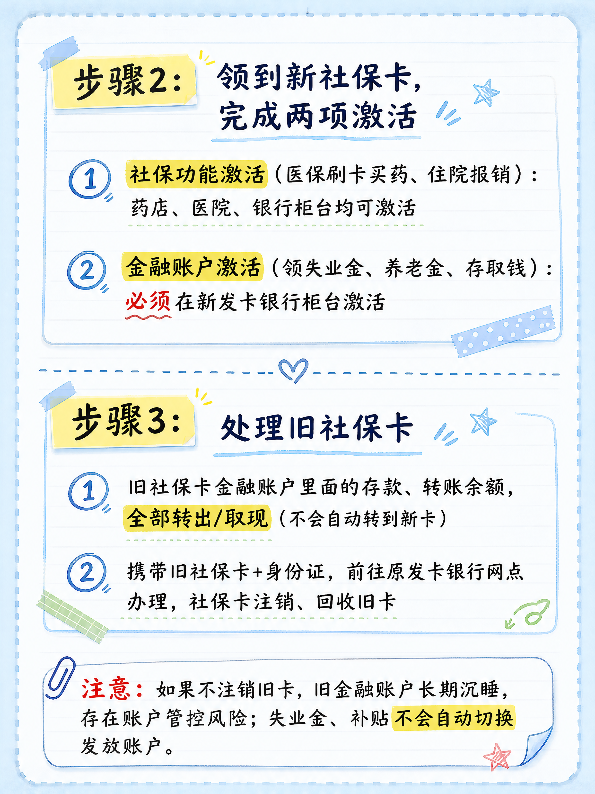 小红书笔记内页，备忘录手账风，浅蓝底色，版式精美，小红书笔记内… - 图片创意预览