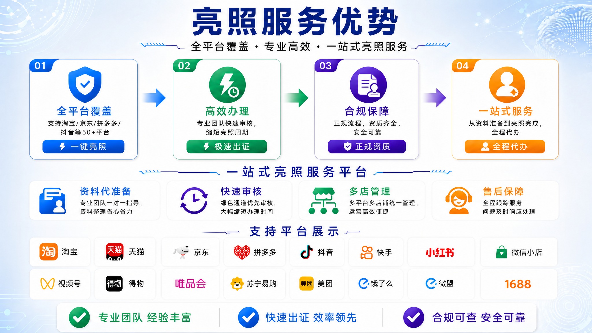 在原图基础上做以下修改：1. 去掉左上角的"SH"logo和"… - 图片创意预览