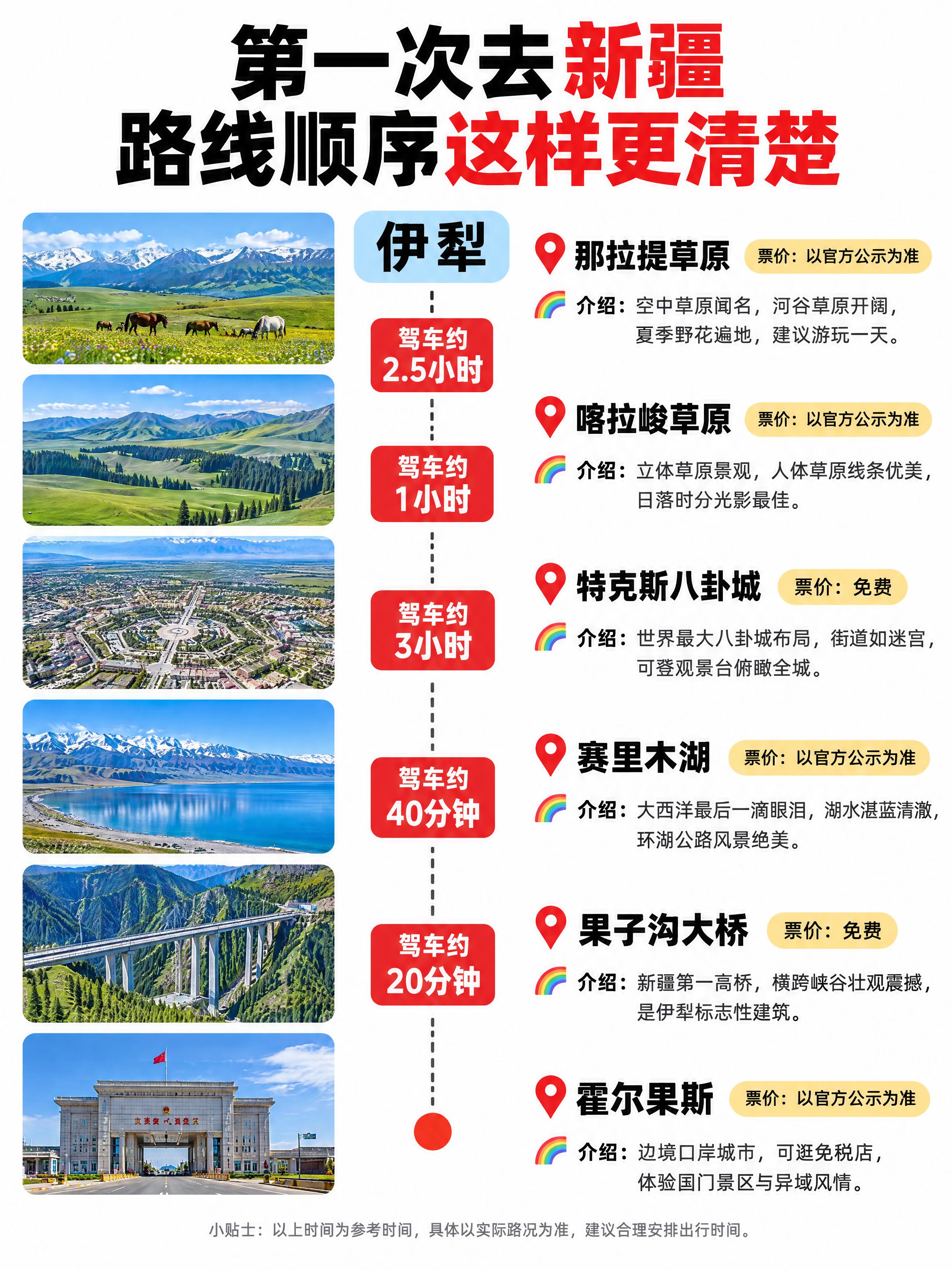 小红书笔记大字封面，配图大字，ins清新旅游攻略风，版式精美，… - 图片创意预览