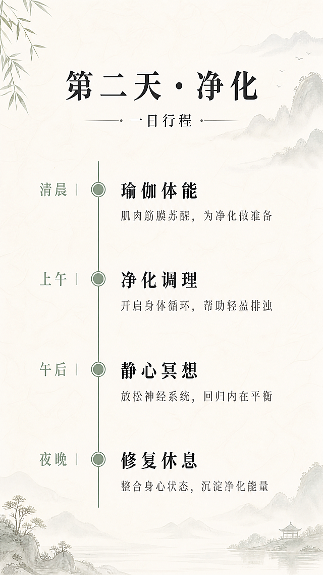 [第3屏] 二阶第二天完整课程流程安排
[氛围/风格] 禅意风，宁静时间轴设计，东方极简美学，舒缓氛围感，与一阶保持一致风格
[元素布局] 顶部为标题"Day 2 净化之旅"，中部采用竖向时间轴串联全天4个核心环节，每个环节用圆点标注，时间节点在左，内容介绍在右，整体对称舒展，背景为淡淡的宣纸纹理，边角用浅墨远山做远层次装饰，不抢主体信息
[光影质感] 均匀柔和漫射光，整体干净通透，无明显硬阴影
[配色色系] 全局底色：#F7F3EA；主文字深灰#2C2C2C，时间轴浅灰绿#9BB2A1，时间节点文字用浅灰绿标注
[视角构图] 竖向通屏排版，时间轴居中偏左，信息分块清晰，阅读动线流畅
[文字版式] 顶部大标题"第二天 • 净化"加粗居中，小标题"一日行程"在下方，字号稍小；每个环节：时间"清晨"+标题"瑜伽体能"+短说明"肌肉筋膜苏醒，为净化做准备"，层级分明，主标题加粗，说明文字浅色，行间距宽松，保证移动端阅读清晰
[比例分辨率] 9:16竖版比例，1080x1920，4K分辨率，文字清晰可辨
[负向提示词] 变形，水印，文字错乱，颜色偏差，背景杂乱，色彩鲜艳，线条杂乱，构图拥挤