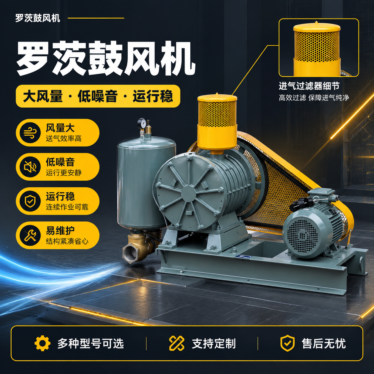 [主图-1] 罗茨鼓风机 首图/品牌海报，目标让买家一眼看清主… - 图片创意预览