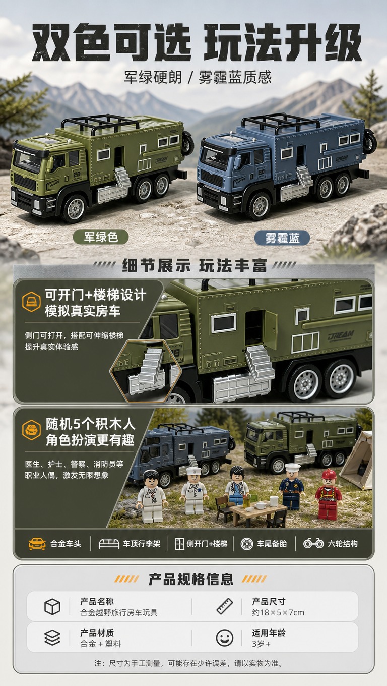 [商品] 使用【图1】军绿色和【图2】雾霾蓝色两款合金越野旅行… - 图片创意预览