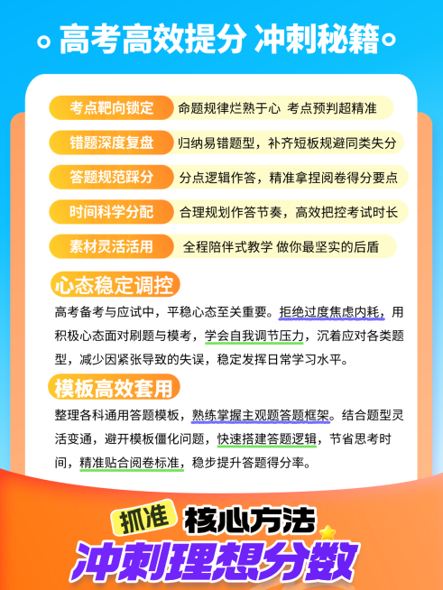 高考冲刺知识干货小红书封面预览效果