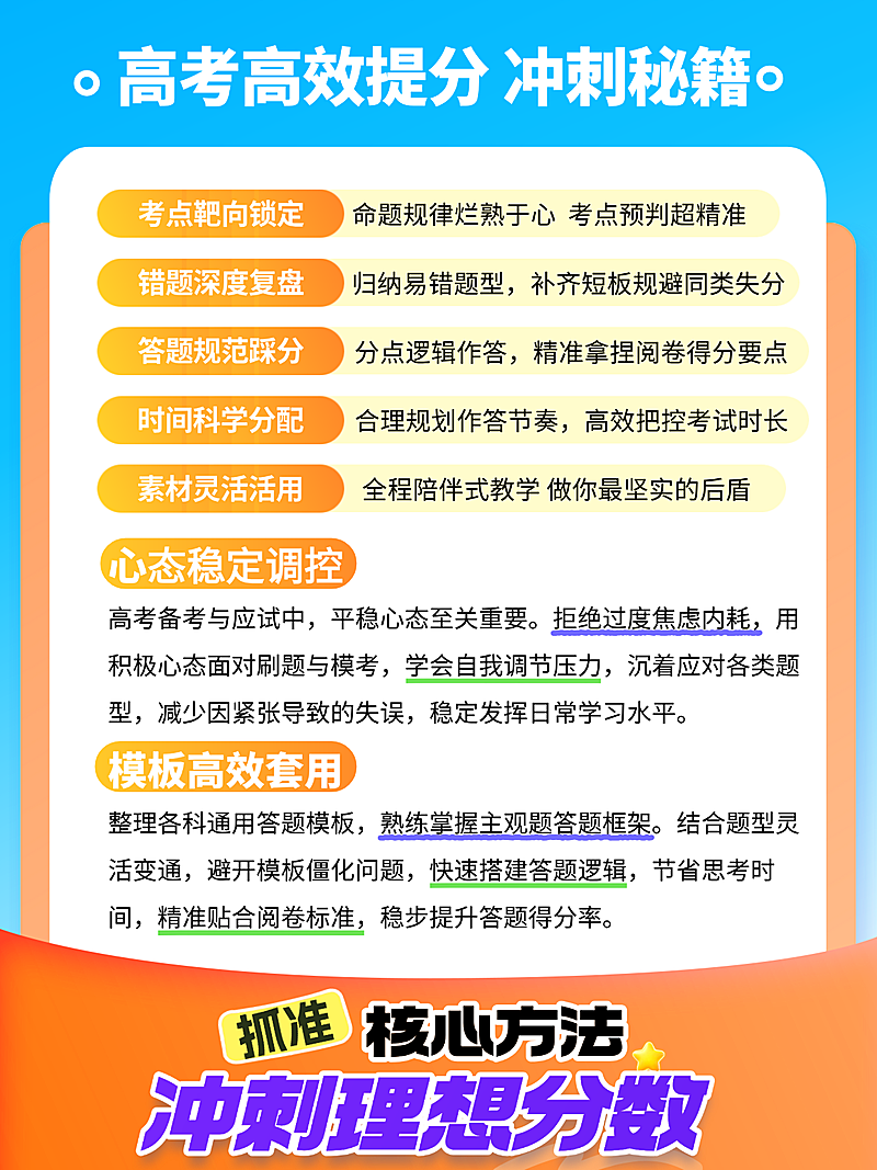 高考冲刺知识干货小红书封面