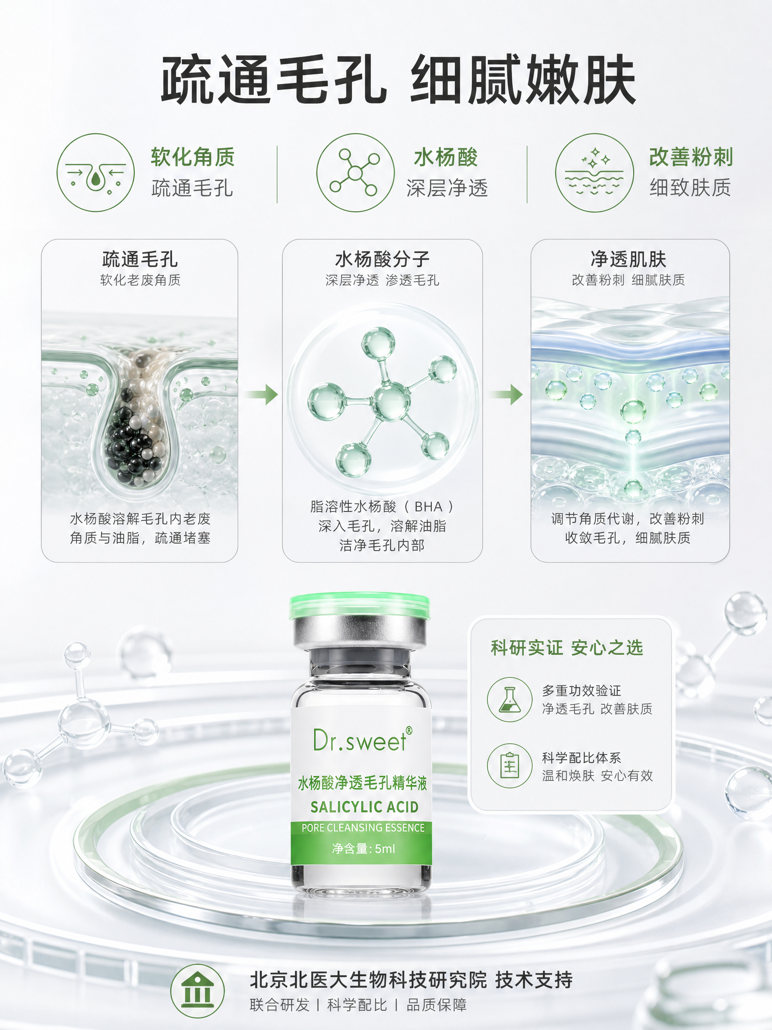[主图-2] 核心功效成分解析，展示水杨酸净透毛孔的作用原理与… - 图片创意预览
