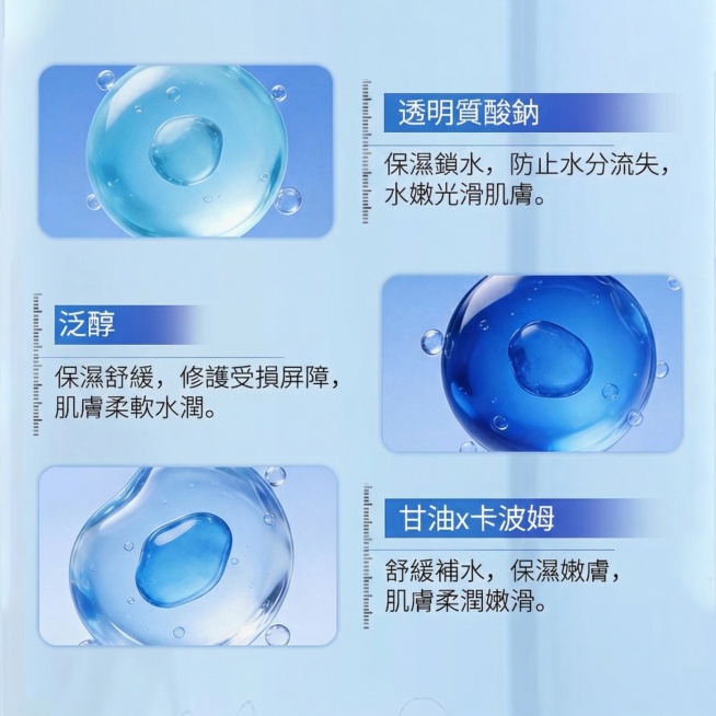 将原图的浅白色竖纹背景替换为第二张图的浅淡浅蓝色渐变背景，保留原图中三个成分卡片（透明质酸钠、泛醇、甘油x卡波姆对应的微囊图片、蓝色标题栏、文字说明）、刻度线，所有前景元素的位置、样式、尺寸保持不变，预览效果