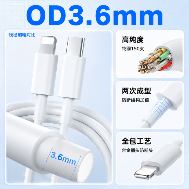 [主图-2] 数据线加粗线径核心参数展示
[氛围风格] 数码参数卡科技风
[画质] C4D产品渲染风格，Octane物理级超写实渲染，商业摄影质感，产品清晰真实，画面干净高级
[元素] 保持充电数据线预览效果