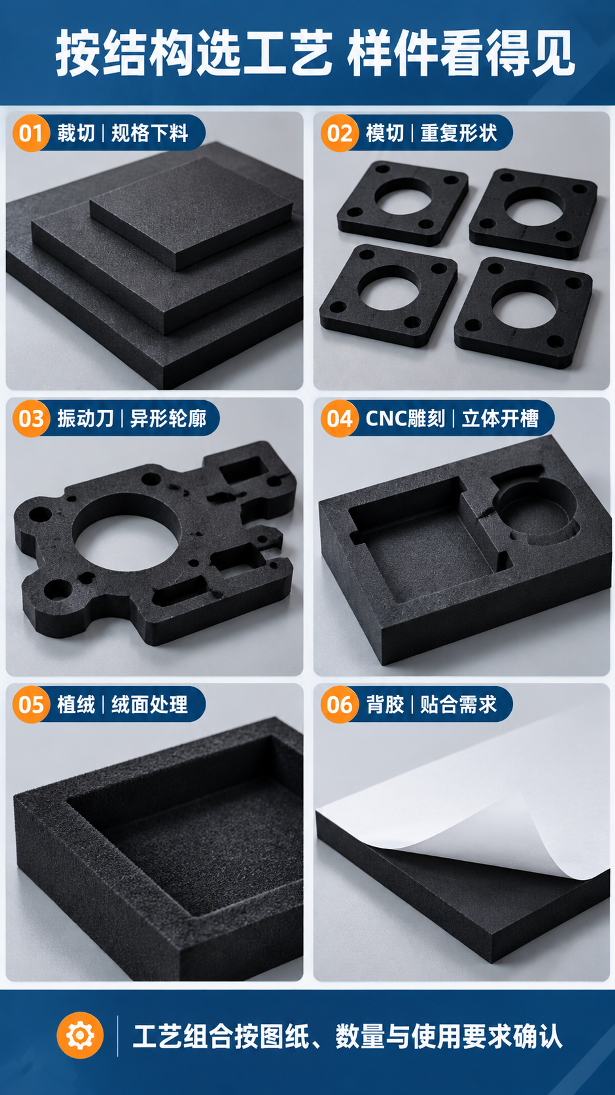 【第4张 加工工艺演示·六格拼图型】 [商品] 使用图1黑色E… - 图片创意预览