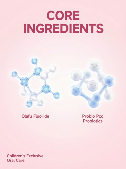 [主图 2] Core ingredients analysis page
[氛围/风格] Soft cute children's style, clean and fresh, scientifi预览效果