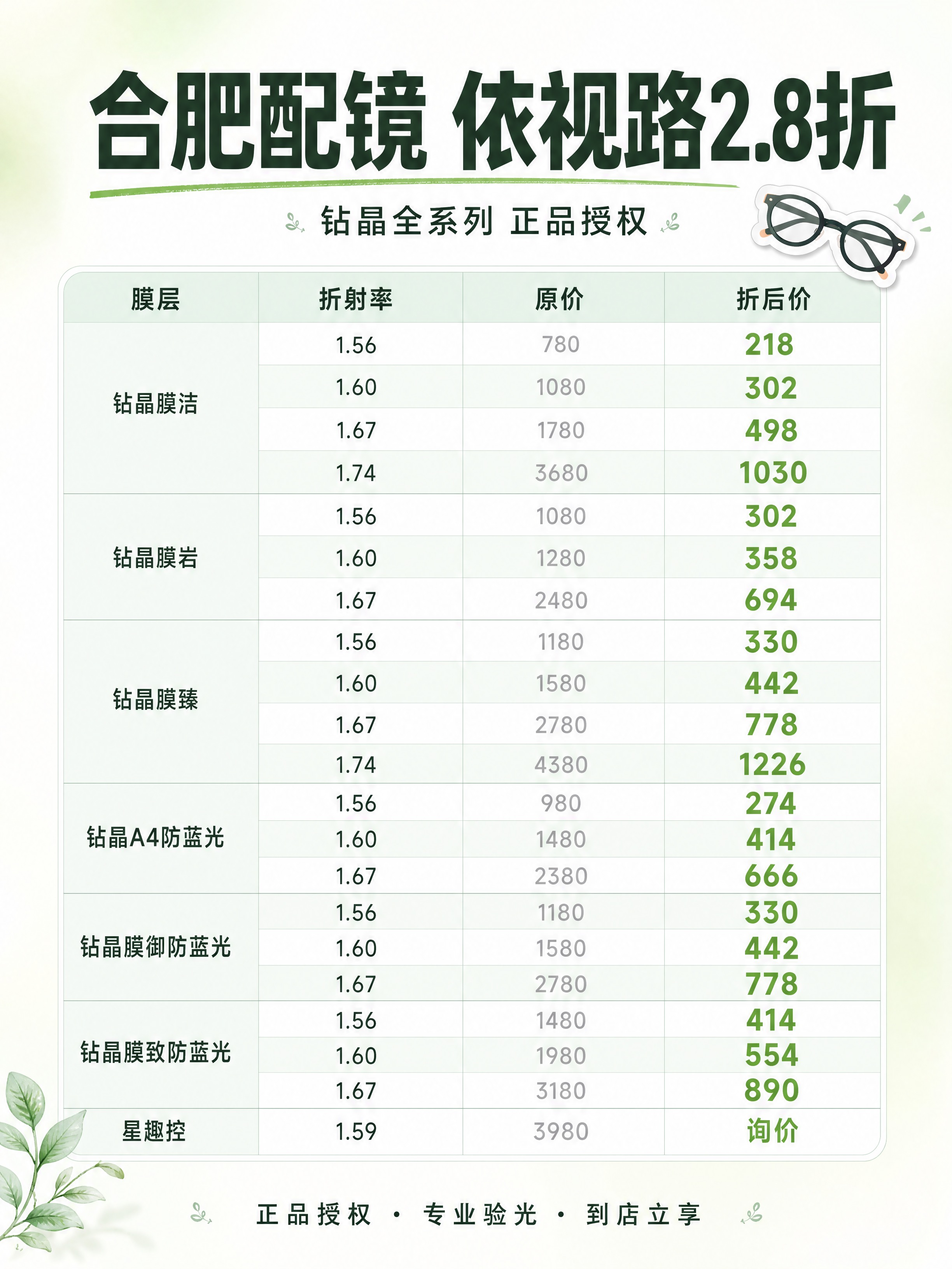 小红书种草信息图，合肥配镜依视路镜片价格表主图，ins清新风格… - 图片创意预览