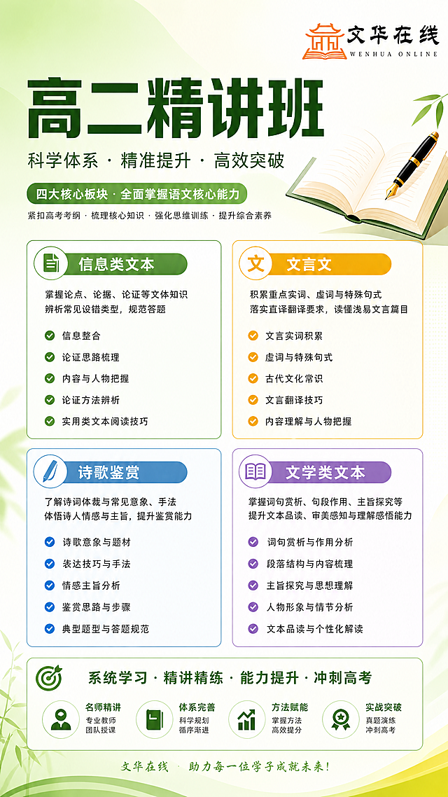 制作高二语文精讲班课程宣传海报，整体专业教育风格，排版精美清晰，色彩搭配协调，主标题为"高二精讲班"，右上角放置"文华在线"logo，核心内容展示四大知识板块：信息类文本、文言文、诗歌鉴赏、文学类文本，每个板块列出重点学习内容，整体风格专业简洁，适合教育课程宣传，背景采用浅绿浅黄渐变，突出文字信息，主标题醒目，内容分区合理，包含品牌logo"文华在线"，4K分辨率，文字清晰可读，符合教育海报规范。