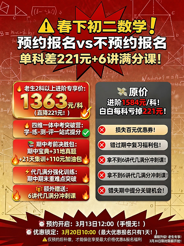 修正已有海报的文字错误，确保所有文案清晰正确：顶部标题为"⚠️ 春下初二数学｜预约报名 vs 不预约报名 单科差 221 元 + 6 讲满分课！"；预约卡片首行文字为"🔥 老生2科以上进阶专享价：1363 元 / 科（直降 221 元！）"，福利项依次为："🔥 四维一体中考突破营：学 - 练 - 测 - 评一站式提分"、"📚 期中考前决胜包：期中宝典 + 31 地真题 + 21 天集训 + 110 元加油包"、"⚡ 代几满分强化训练：期中期末重难点突破"、"🎁 额外赠送：6 讲代几满分冲刺课"；不预约卡片首行文字为"💸 原价 进阶1584 元 / 科！白白每科亏掉 221 元！"，损失项依次为："❌ 损失百元优惠券！"、"❌ 错过期中复习福利包！"、"❌ 拿不到 6 讲代几满分冲刺课！"、"❌ 错失期中提分关键机会！"；底部行动指令为"⏰ 预约开启：3 月 13 日 12:00（手慢无！）⏰ 优惠锁定：3 月 20 日 10:00（最大优惠报名只有1天！）⚠️ 仅预约后补缴，才能保住享受最大价格优惠&报名福利"，右下角小字为"课程升级！老生专享！3 月 30 日限时限额开抢！"，保持红金撞色强对比的紧迫感风格，字体清晰醒目