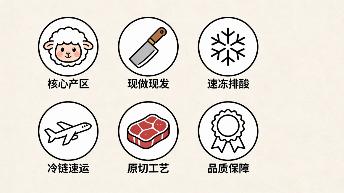 反推提示词预览效果