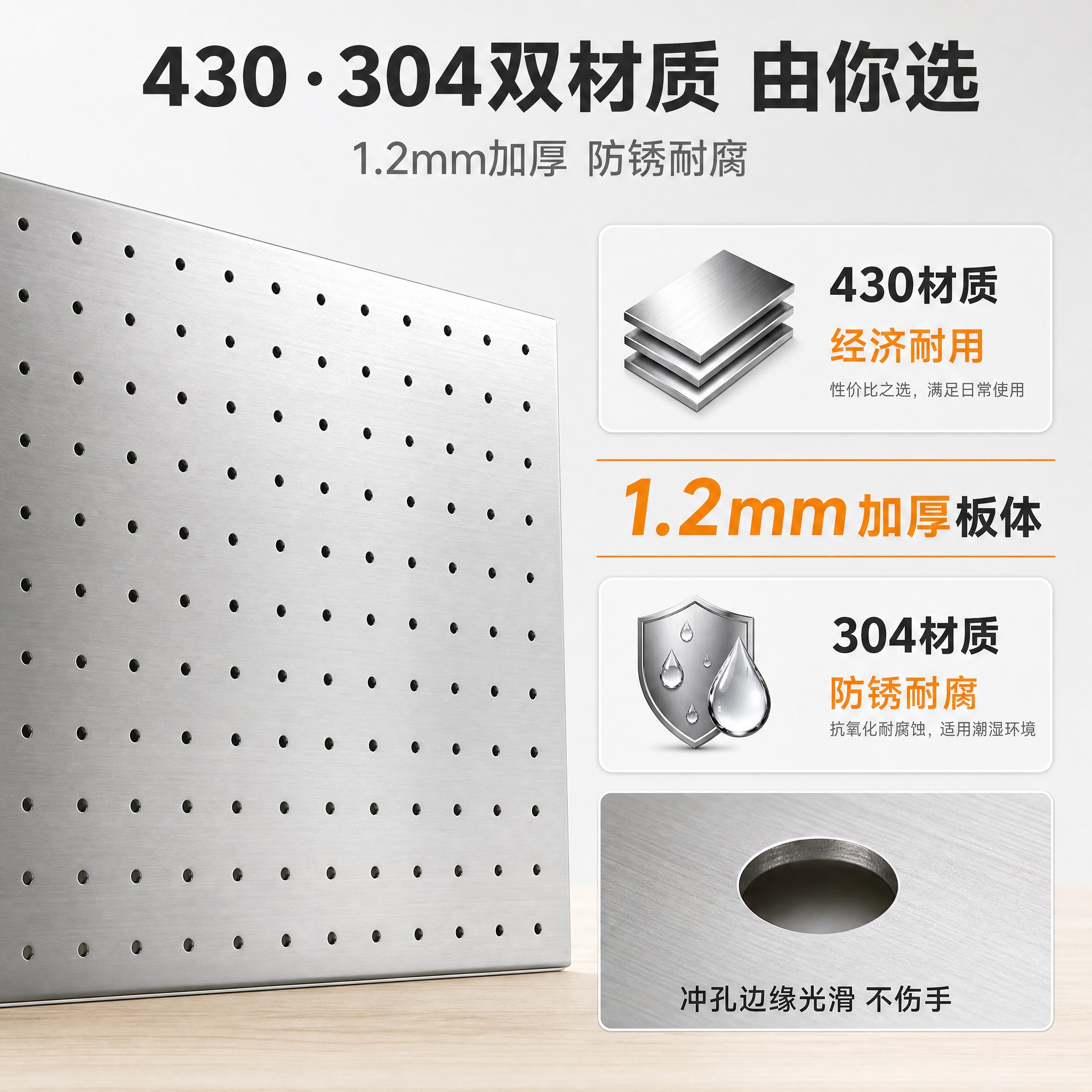[主图-3] 材质品质图，展示430/304双材质、1.2mm… - 图片创意预览