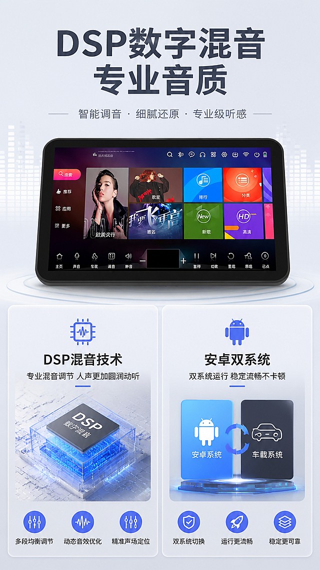 .产品名称是：DPS数字混音话筒一体机
2.卖点：多国语言切换/语音点歌/支持全球使用/智能语音K歌/带有dsp混音器/高清电容触摸显示屏/可以观看电影/互联网升级/U盘加歌/U段无线话筒/安卓双系统/海量云歌曲库/手机轻松点歌
3.主打场景：户外场景
4.图片风格需要以简洁为主，多为户外场景，少数灰白场景插入即可
5.卖点功能需要重点展示「图片1」「图片1」