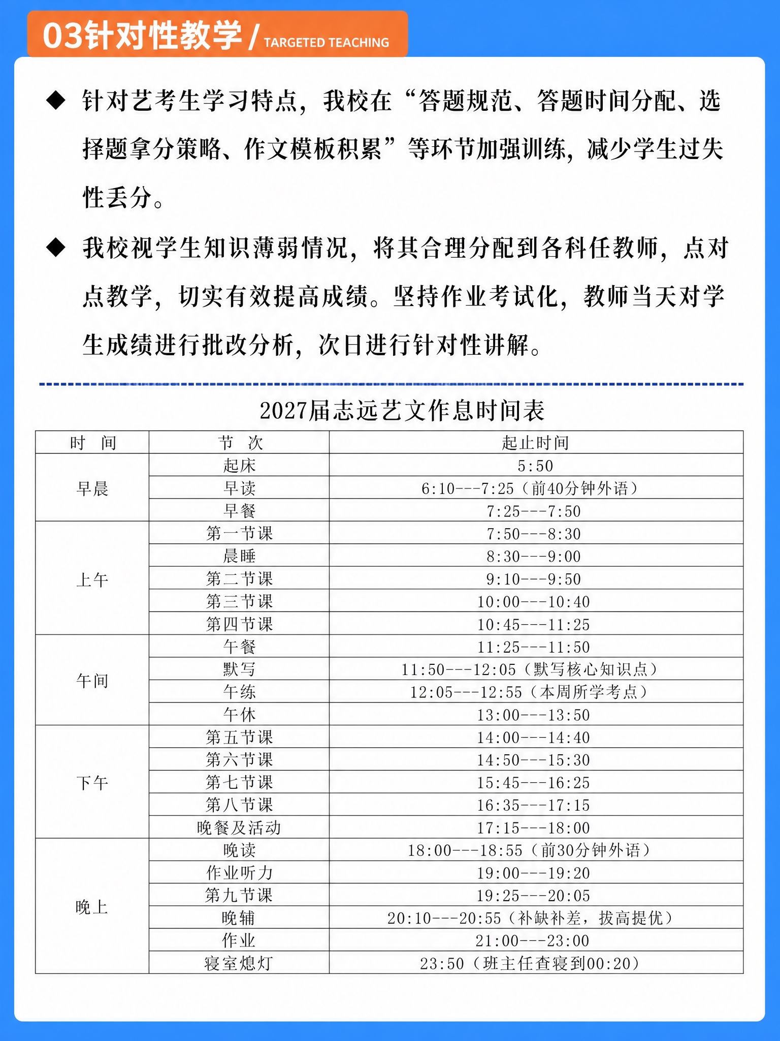 基于参考图，提取针对性教学下半部分制作第2页，尺寸1242*1… - 图片创意预览