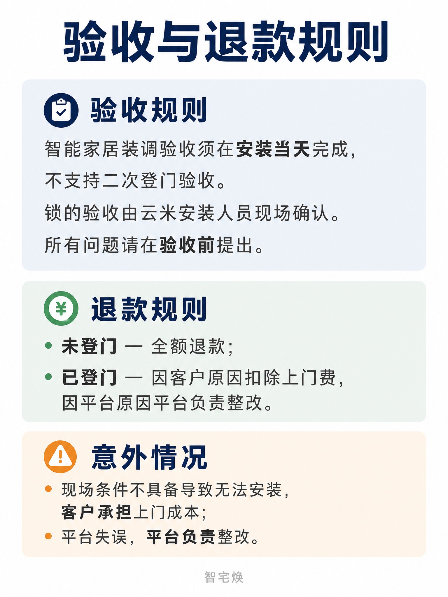 电商详情页图片，竖版3:4比例。风格：规则说明、清晰严谨。背景… - 图片创意预览