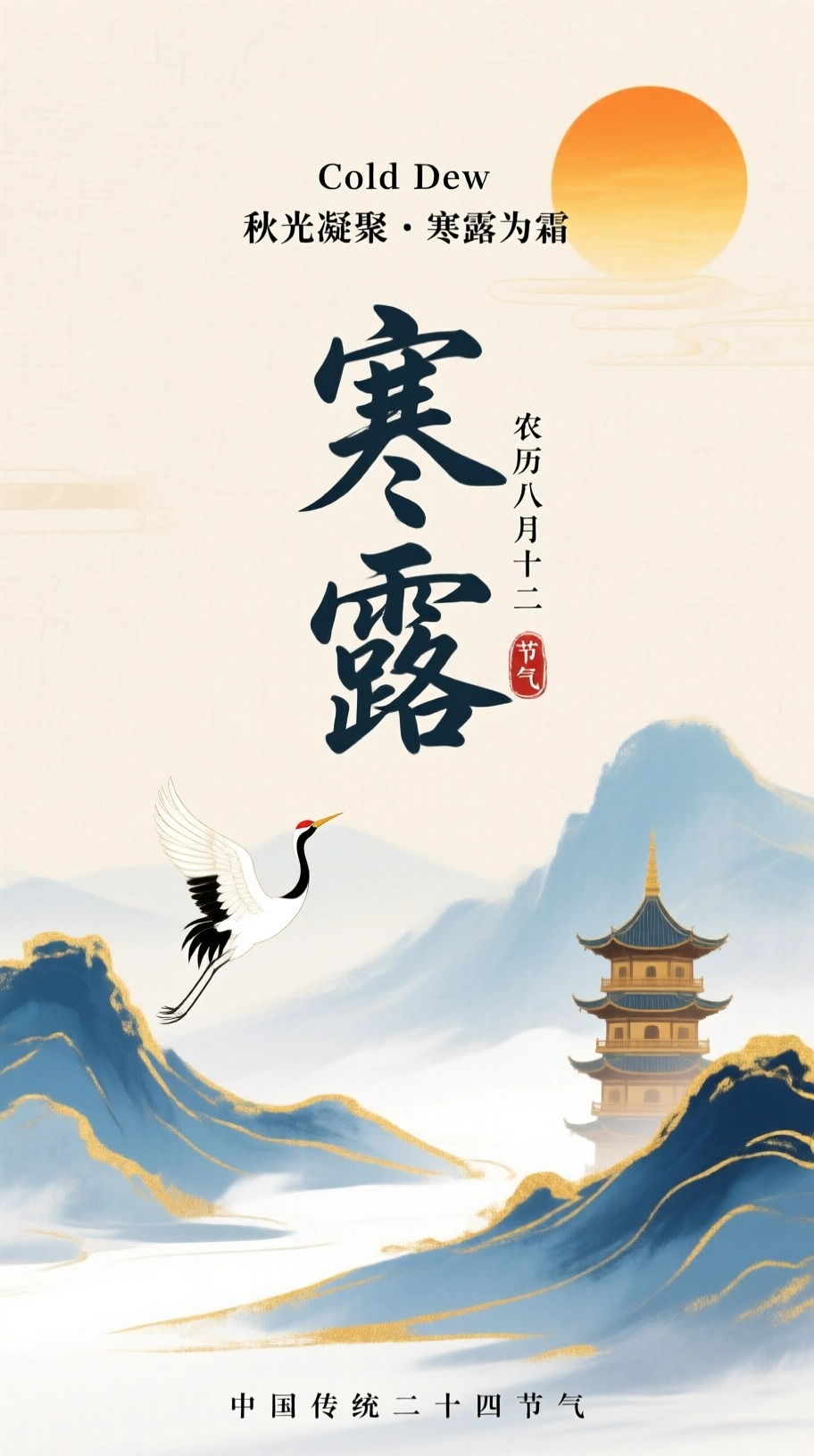 结果图