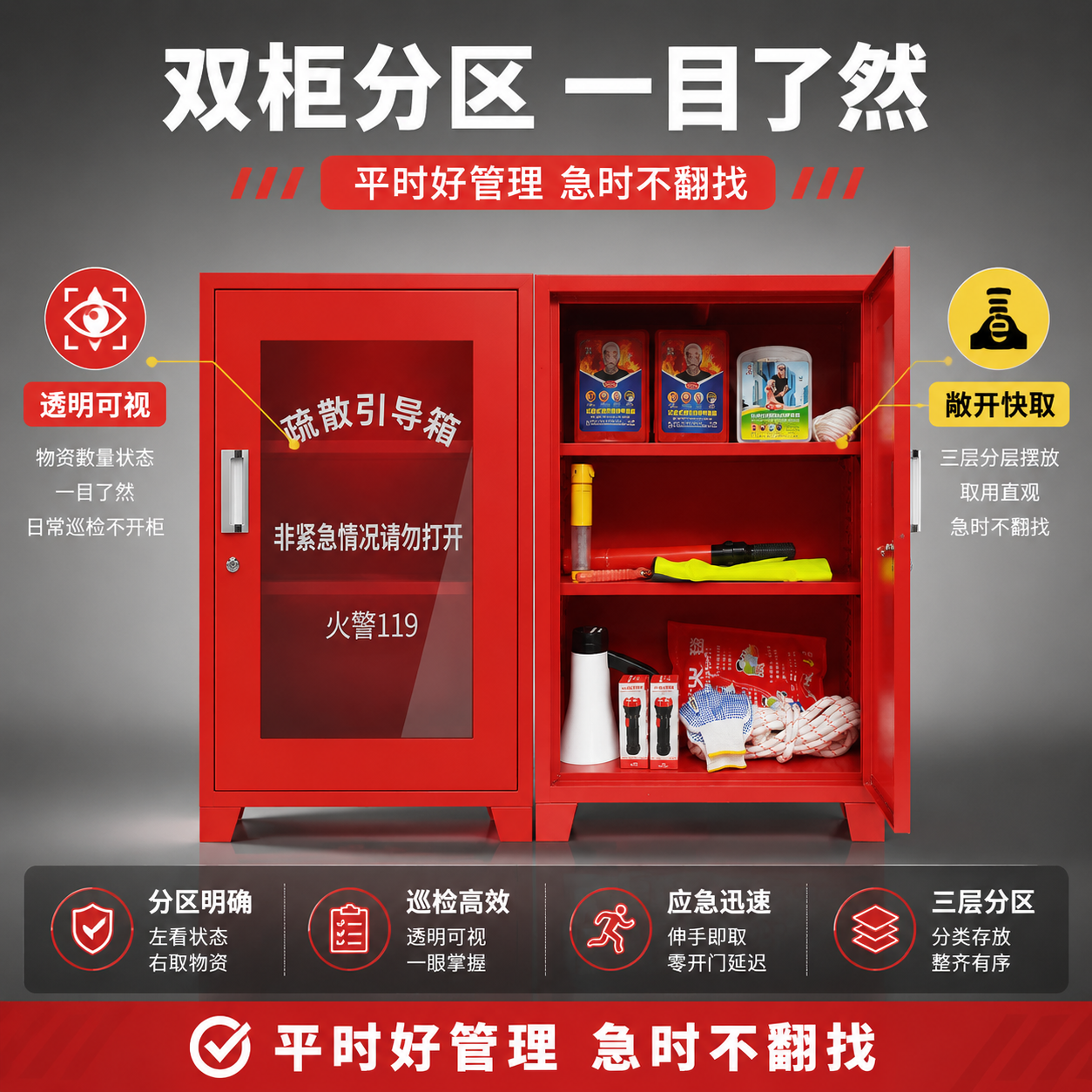 [主图-2] 核心卖点图：双柜分区结构详解，证明「平时好管理… - 图片创意预览