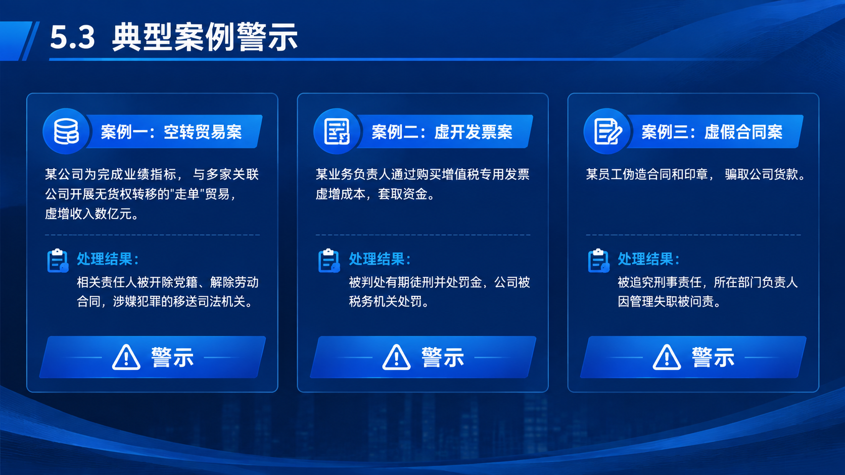 商务培训PPT内容页，16:9横版，深蓝色主色调。顶部标题栏：… - 图片创意预览