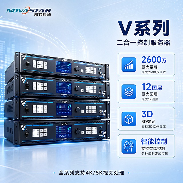 [主图-3] 视频处理系统产品展示，突出V系列二合一控制服务器等核心产品性能。
[统一基调] 浅蓝色科技风，整体以浅蓝、天蓝、科技蓝渐变为主色调，搭配白色与深蓝色文字；字体为现代无衬线粗体，标题字色为深蓝，辅助文字为中灰，强调色为亮蓝色；卡片与图标采用圆角矩形、细线描边、轻微发光效果；画面干净通透，有科技光粒子与线条装饰。
[画面] 画面左侧展示V系列控制服务器设备正面特写，产品占画面约50%，微仰视角度；右侧为四个性能参数卡片，竖向排列，每个卡片有蓝色图标和参数数据：最大2600万带载、最大12图层、3D效果、支持智能控制；背景为浅蓝色科技空间，有数据流线条和光点效果；左上角诺瓦科技Logo。
[光影质感] 商业产品摄影质感，设备金属机身质感细腻，蓝色屏幕与指示灯发光，底部有柔和投影。
[配色] 浅蓝渐变背景，黑色设备机身，蓝色发光元素，白色与深蓝色文字。
[文字版式] 左上角Logo；右侧上方小标题"V系列 二合一控制服务器"，深蓝色粗体；下方四个参数卡片，每个卡片左侧蓝色图标，右侧上方大号数字/文字，下方小号说明文字；底部有一行小字"全系列支持4K/8K视频处理"。
[输出要求] 1:1正方形，800x800，文字清晰可读，产品清晰，无变形，无错字，无水印，无平台Logo。