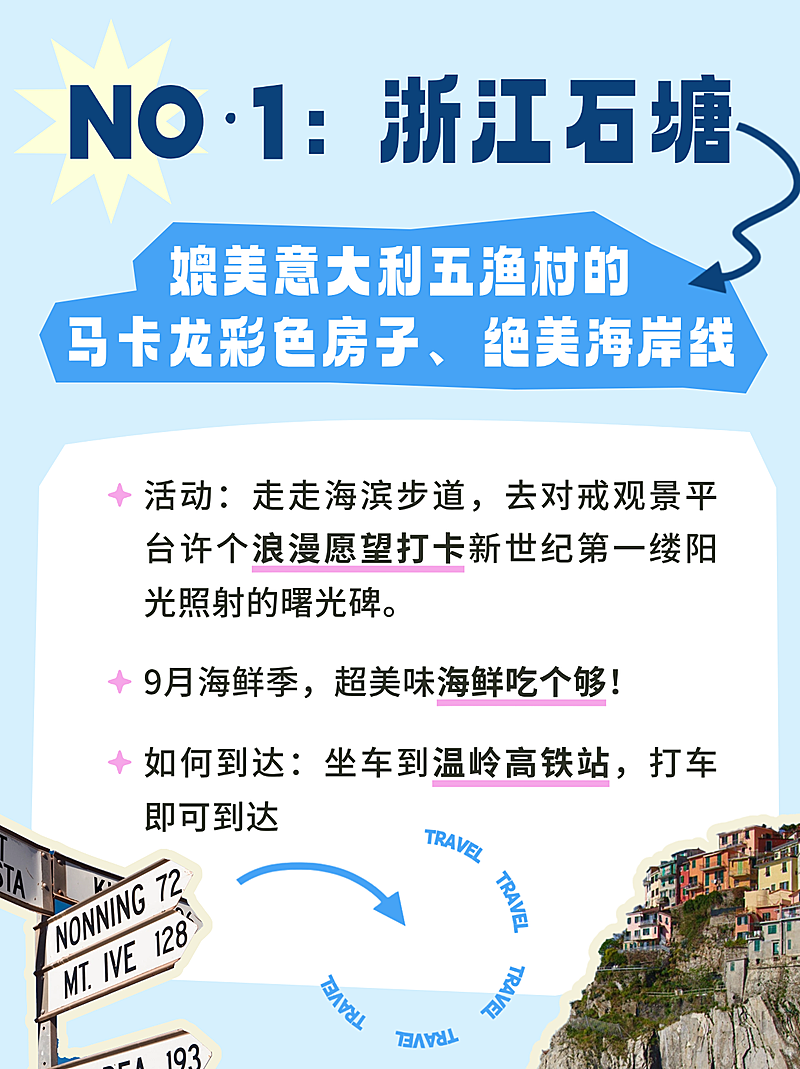 旅游出行行程推荐旅游攻略拼图小红书配图