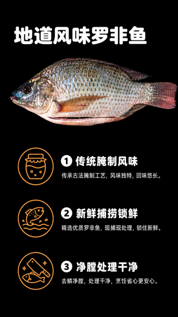 [第6屏] 核心卖点拆解-腌制臭鲷鱼推荐理由总结。
[氛围/风格] 清晰信息风，深色简约背景，突出卖点信息，易读有冲击力。
[元素布局] 画面上方放置【图1】腌制罗非鱼横向展示，保持鱼结构纹理颜色与原预览效果