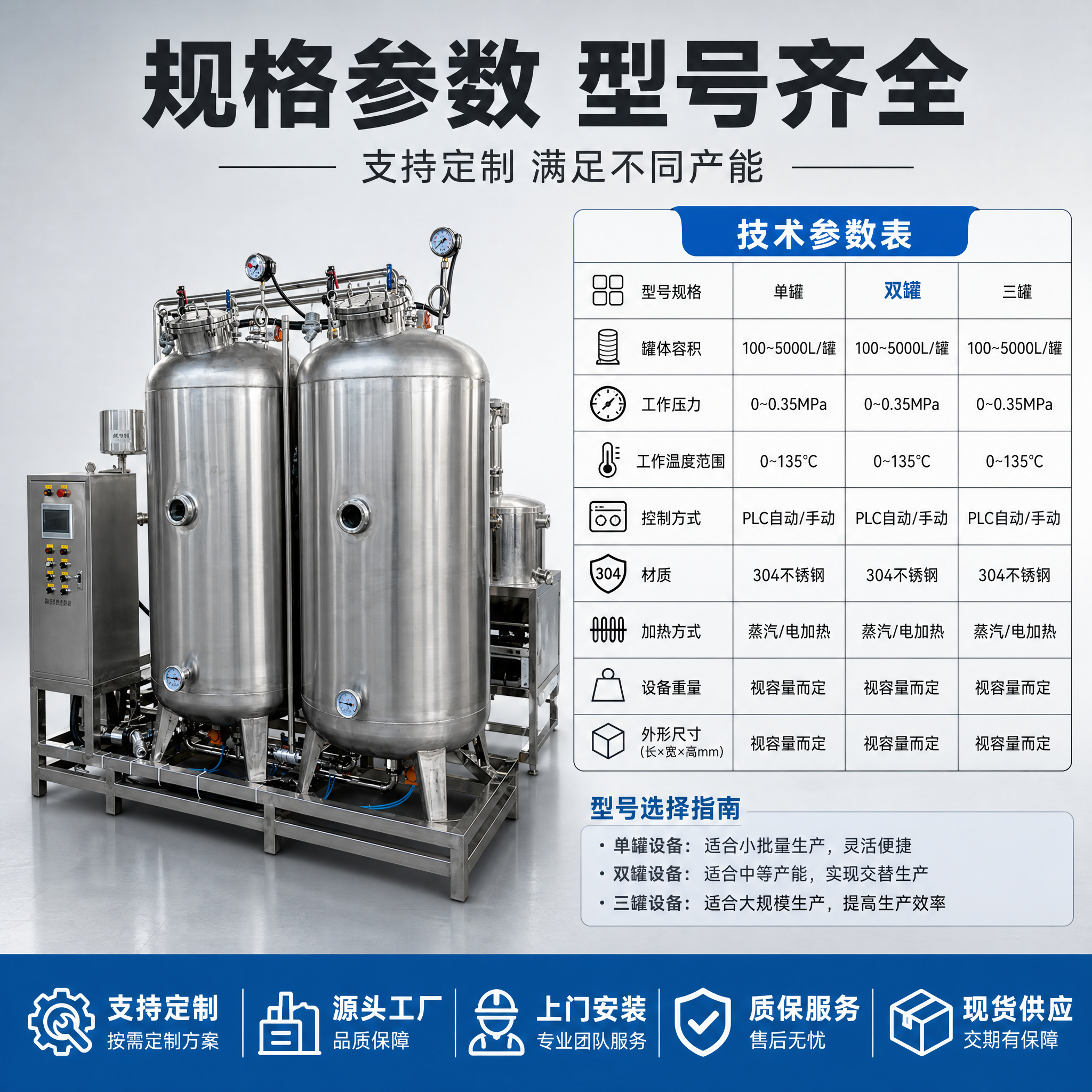[主图-5] 主题：双罐杀菌设备 规格参数与型号，唯一任务是清… - 图片创意预览