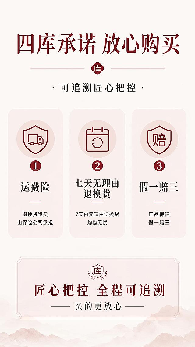 [第10屏] 详情页售后服务屏，介绍四库承诺板块，强调可追溯匠心把控，列出三大售后服务保障。
[氛围/风格] 简约信任风，干净直白，建立消费者信任。
[元素布局] 顶部主标题，中部三个服务保障板块横向排列，每个板块配一个简约图标和服务文字，底部放置品牌承诺语；整体排版清晰，服务内容一目了然。
[光影质感] 均匀明亮光线，文字清晰不模糊。
[配色色系] 全局底色 #F8F6F4；主色酒红色标题，深灰色文字，辅助色浅粉色区块点缀。
[视角构图] 顶部标题 + 中部三栏服务 + 底部承诺，从上到下竖向排版，阅读流畅。
[文字版式] 主标题「四库承诺 放心购买」酒红色宋体顶部；三个服务分别是：①运费险 ②七天无理由退换货 ③假一赔三，每个服务配图标，文字清晰可读，底部文案"匠心把控 全程可追溯 买的更放心"。
[比例分辨率] 9:16竖版比例，宽度1080px，高度1920px，4K分辨率，高清画质。
[负向提示词] 排版混乱，文字模糊，图标变形，颜色偏差。