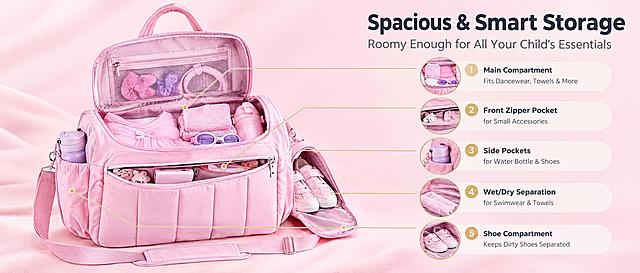 [商品] 使用【图1】樱花粉儿童 Duffel 包做内部结构展开展示；商品处理：保留包的圆润包型、顶部双提手、前侧拉链口袋、两侧弹性侧袋、可调节斜挎肩带、金属五金扣、竖向绗缝线和柔软面料质感；将包的主仓打开呈展开状态，展示内部空间和隔层；自然去除杂乱褶皱，增强拉链、五金、缝线和面料纹理质感，不改变版型、颜色和结构。
[画面] 页面目标：突出大容量与多隔层收纳功能，用真实物品参照容量。构图：左图右文，左侧约60%为产品展示区，右侧约40%为文字卖点区；左侧主视觉：樱花粉包主仓完全打开，内部清晰可见，包内整齐放入儿童舞蹈服、泳镜、毛巾、水杯、运动鞋、发带等真实物品，展示收纳能力；包外侧前袋和侧袋也半拉开，展示外部收纳；物品摆放整齐有序，体现大容量；右侧文字区配合引线从包的各部位引出；背景为浅粉色渐变，有柔和的衣物纹理质感。
[视觉] 套系策略：风格=跨境极简高级商业摄影风；标题字=现代无衬线粗体（英文字体）；正文字=简洁无衬线体；主色=樱花粉（#FFB6C1）；背景延展=基于樱花粉做低饱和同色渐变与细腻哑光织物质感；强调色=淡金色，仅用于小面积图标、引线端点和标签；标题色=深炭灰；正文色=中暖灰；组件=圆角浅底信息卡、细线引线带圆点端点、数字序号标；光影=左前侧45度暖柔光，柔和自然投影。
[文字] 右侧顶部主标题"Spacious & Smart Storage"，副标题"Roomy Enough for All Your Child's Essentials"；下方5个带引线的卖点，分别从包的对应部位引出："Main Compartment – Fits Dancewear, Towels & More"、"Front Zipper Pocket – for Small Accessories"、"Side Pockets – for Water Bottle & Shoes"、"Wet/Dry Separation – for Swimwear & Towels"、"Shoe Compartment – Keeps Dirty Shoes Separated"；文字全部横向排版，引线清晰对应，不遮挡包主体。
[规格] 图片比例61:25横版，2K分辨率，英文文案，避免变形、错字、文字过小、冷蓝/蓝灰背景、包颜色改变、版型失真、绝对化用语、价格信息、虚构精确容量数值。