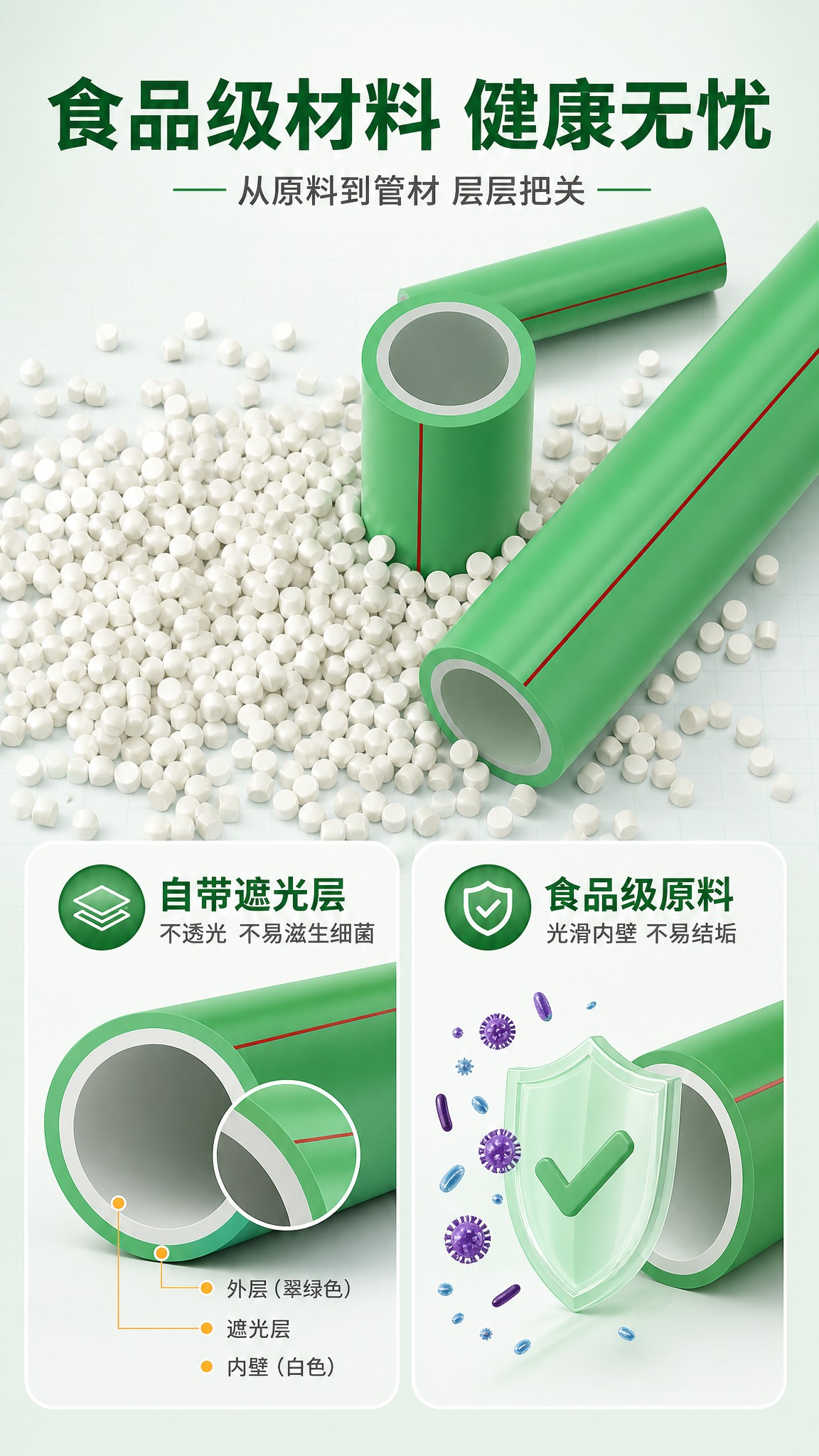 [商品] 使用【图4】和【图5】的公元优家绿色PPR冷热水管及… - 图片创意预览