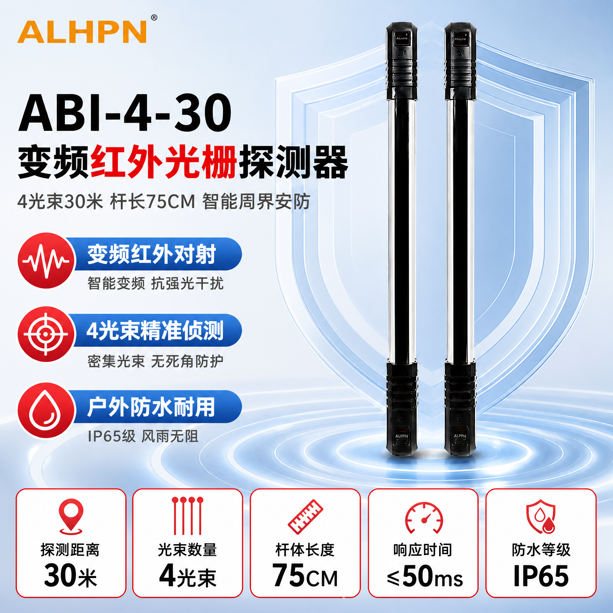 [主图-1] ABI-4-30 变频红外光栅探测器 首图KV版… - 图片创意预览