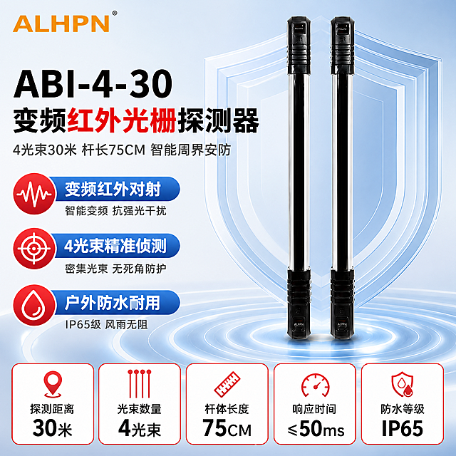 [主图-1] ABI-4-30 变频红外光栅探测器 首图KV版。参考[image1]模板版式结构：左上ALHPN品牌LOGO + 左侧竖排3个卖点图标列表 + 右侧一对产品大图 + 底部5个红框参数栏。产品使用【图2】一对红外光栅探测器。
[统一基调] 报警行业专业配色：浅蓝+浅灰+警示红点缀；产品名称黑色粗体凸显；字体=现代无衬线粗黑体（标题）+ 简洁无衬线中黑体（正文）；组件=红色圆形图标底+白色线性图标+蓝色圆角横条白字卖点标题+灰色小字说明、底部红框白底黑字参数卡+红色图标、淡蓝色多层半透明盾形背景元素；背景=浅蓝到浅灰渐变棚拍背景，底部同心圆波纹光晕，柔和高级，无留白。
[画面] 左上角放【图3】ALHPN橙色品牌LOGO带®标。右侧一对ABI-4-30红外光栅探测器竖直并排站立，占画面约55%，产品外观严格保持【图2】原始形态：黑色上下端盖、银色金属管身、透明外罩、顶部发射接收窗口、底部接线端，不扭曲不变形不改色，杆长按75CM比例呈现（比50CM款更长）。左侧从上到下排列3个卖点组（红色圆形图标+蓝色圆角横条白字标题+灰色小字说明）。右侧产品后方有淡蓝色多层半透明盾形背景元素，底部有同心圆波纹光晕，象征安全防护。底部通栏5个红色边框白底的参数卡片横向排列，每个卡片含红色图标+黑色参数名+黑色大数字参数值。画面无空白区域，信息饱满。
[光影质感] 柔和棚拍光从左前方打光，产品金属管身有自然高光反射，底部有柔和接触阴影，立体感强，整体明亮通透。
[配色] 主色浅蓝+浅灰，强调色警示红仅用于圆形图标底、参数框边框、卡片内图标、产品名称中「红外光栅」四字小面积点缀，产品型号与名称纯黑色，副标题和说明深灰色，背景浅蓝到浅灰渐变。底部参数卡为红框白底黑字。
[文字版式] 左上LOGO下方主标题黑色粗体大字「ABI-4-30」，下一行黑色粗体大字「变频红外光栅探测器」，其中「红外光栅」四字用红色强调。再下一行深灰色副标题「4光束30米 杆长75CM 智能周界安防」。左侧3个卖点：①红圆图标（波形）+蓝条「变频红外对射」+灰字「智能变频 抗强光干扰」②红圆图标（靶心）+蓝条「4光束精准侦测」+灰字「密集光束 无死角防护」③红圆图标（水滴）+蓝条「户外防水耐用」+灰字「IP65级 风雨无阻」。底部5个红框参数卡（白底黑字+红图标）：探测距离 30米 | 光束数量 4光束 | 杆体长度 75CM | 响应时间 ≤50ms | 防水等级 IP65。所有文字横排，手机端清晰可读。
[输出要求] 比例1:1正方形，2K分辨率，文字清晰，产品清晰不变形；负向：禁止产品扭曲变形、颜色改变、结构缺失、文字竖排斜排、深色纯黑背景、过于鲜艳彩色、大面积留白、平台LOGO水印、极限词。