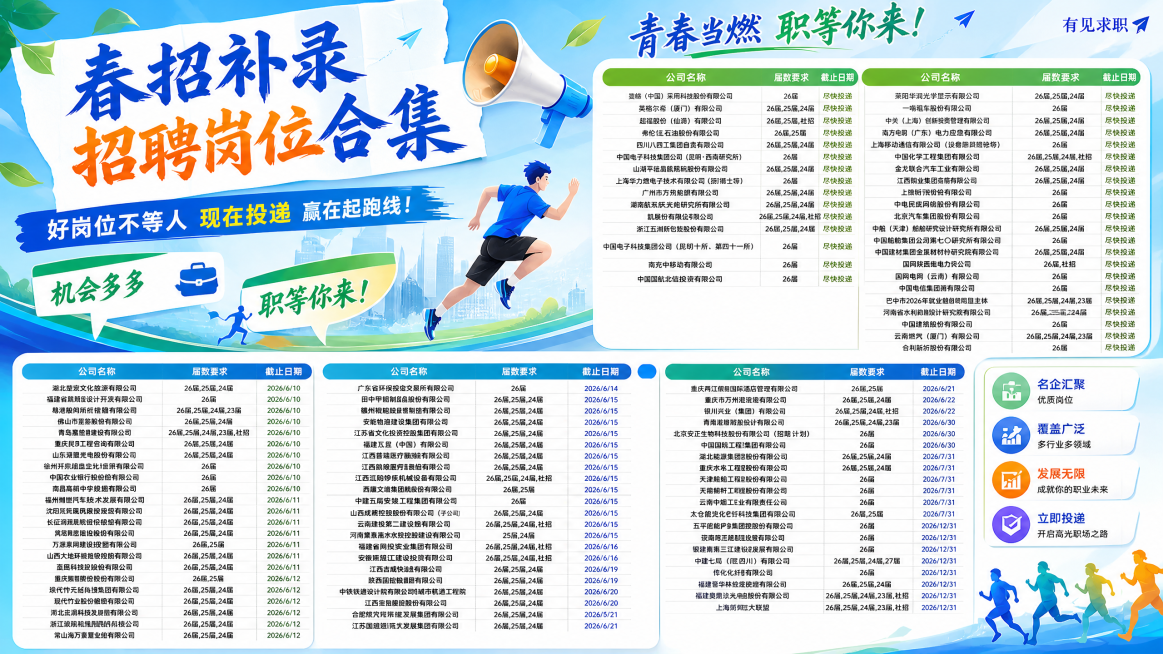 保持所有文字内容不变，重新打乱排版，设计全新的春招补录招聘岗位合集海报预览效果