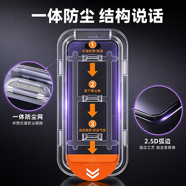 [主图-3] 产品证据与结构细节，展示无尘仓的一体防尘结构和贴膜三步操作原理，用结构证据支撑卖点。
[统一基调] 抖音风格，强视觉冲击，高清实拍质感，冷灰科技感背景搭配紫色渐变光效，主标题白色粗体大字，辅助文字深灰，强调色为亮紫色和橙色，字体为现代无衬线粗体，圆角卡片样式，整体干净利落有冲击力。
[画面] 画面主体是无尘仓钢化膜的正面放大视角，透明外壳清晰展示内部的贴膜引导结构。用橙色箭头和数字标注三个步骤：步骤1在顶部，标注"对准听筒 轻放"，箭头向下；步骤2在中部，标注"按下除尘条"，箭头向下；步骤3在底部，标注"自动吸附 排出气泡"，箭头向下。画面左侧有一个圆形放大区域，展示听筒位置的防尘网结构，旁边标注"一体防尘网"。画面右侧有一个圆形放大区域，展示钢化膜边缘的弧度，标注"2.5D弧边"。顶部大标题"一体防尘 结构说话"。
[光影质感] 商业摄影质感，无尘仓透明外壳有清晰的高光和折射效果，内部结构层次分明。局部放大区域内的细节清晰锐利，有微距摄影的质感。
[配色] 背景深灰色渐变，结构标注用亮橙色箭头和数字，标题白色，放大圆框边框为紫色，整体科技感强。
[文字版式] 顶部主标题"一体防尘 结构说话"为大号白色粗体字，居中排列。三个步骤编号为橙色圆圈配白色数字，旁边是白色说明文字。两个放大圆框下方各有一行白色小字说明。文字排版有序，不遮挡产品关键结构。
[输出要求] 1:1比例，2048x2048像素，结构标注清晰，细节放大明确，文字清晰，无变形，无错字，无水印，无平台Logo，无人体部位出现。