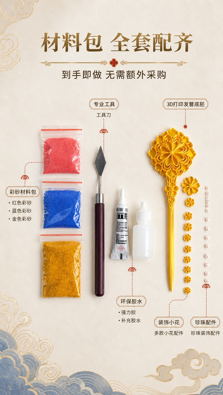 [商品] 使用【图10】DIY发簪材料包全套配件；保留3D打印… - 图片创意预览